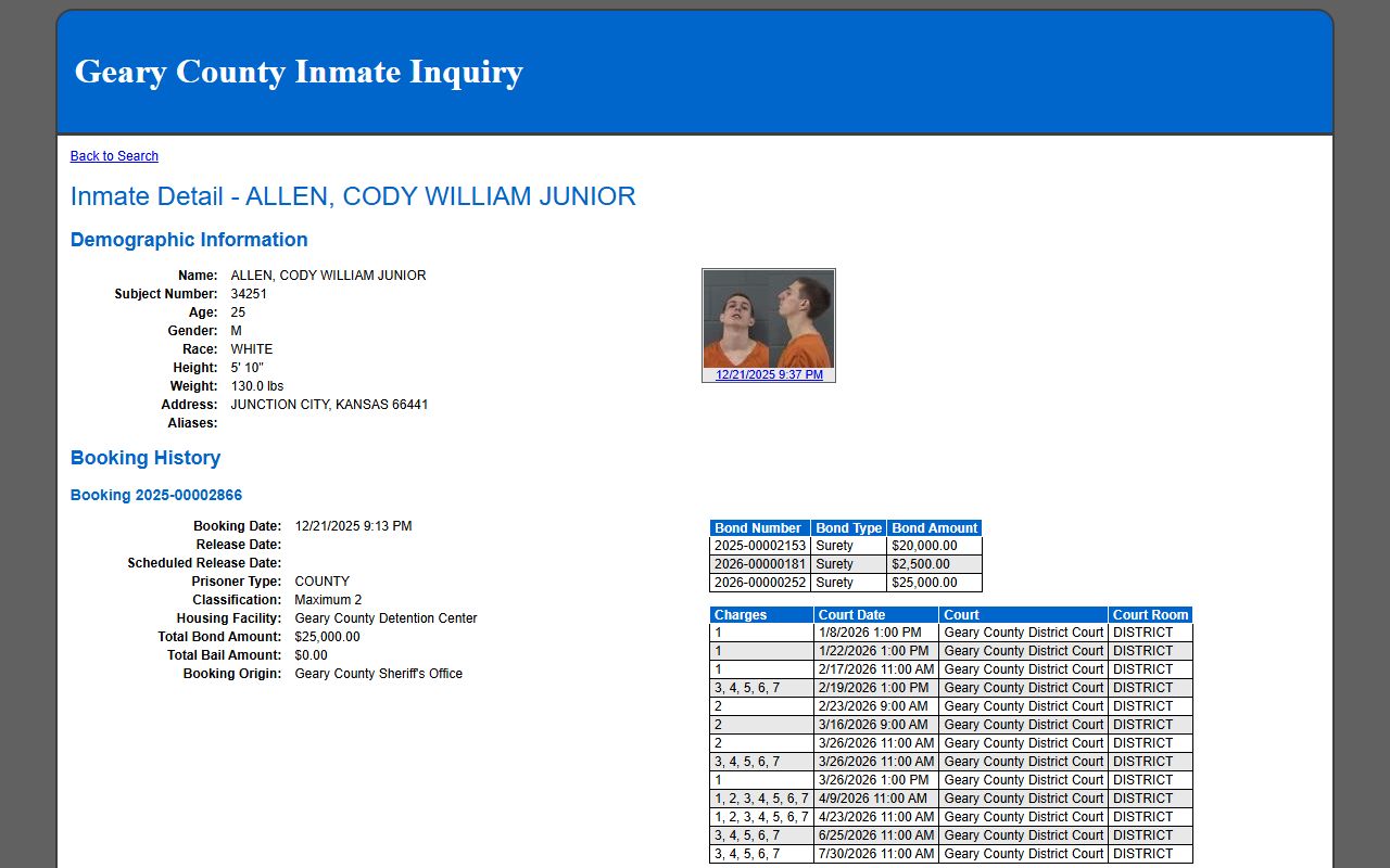 Geary County inmate records sample inmate profile fields